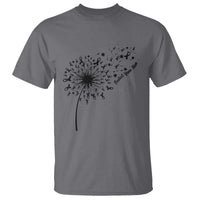 Protect Your Skin T Shirt Melanoma Awareness Dandelion Gift
