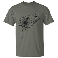 Protect Your Skin T Shirt Melanoma Awareness Dandelion Gift