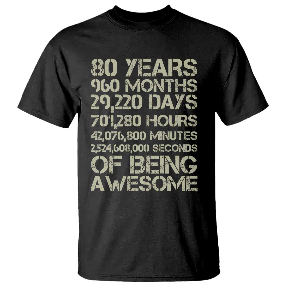 Vintage 80th Birthday Gift T Shirt 80 Years Of Being Awesome