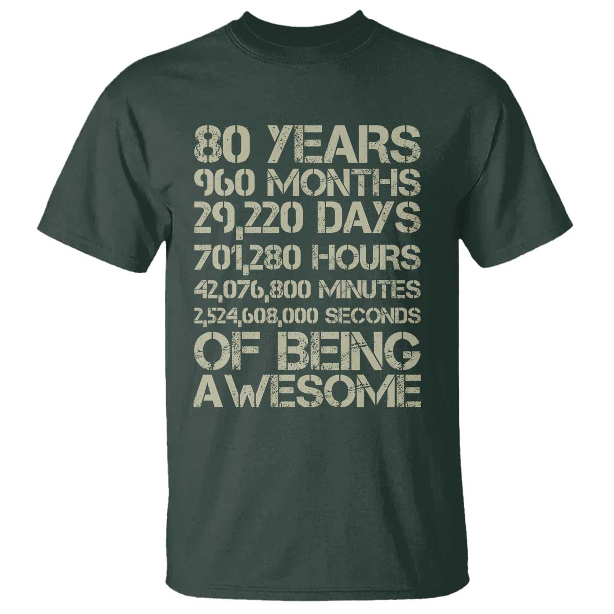 Vintage 80th Birthday Gift T Shirt 80 Years Of Being Awesome