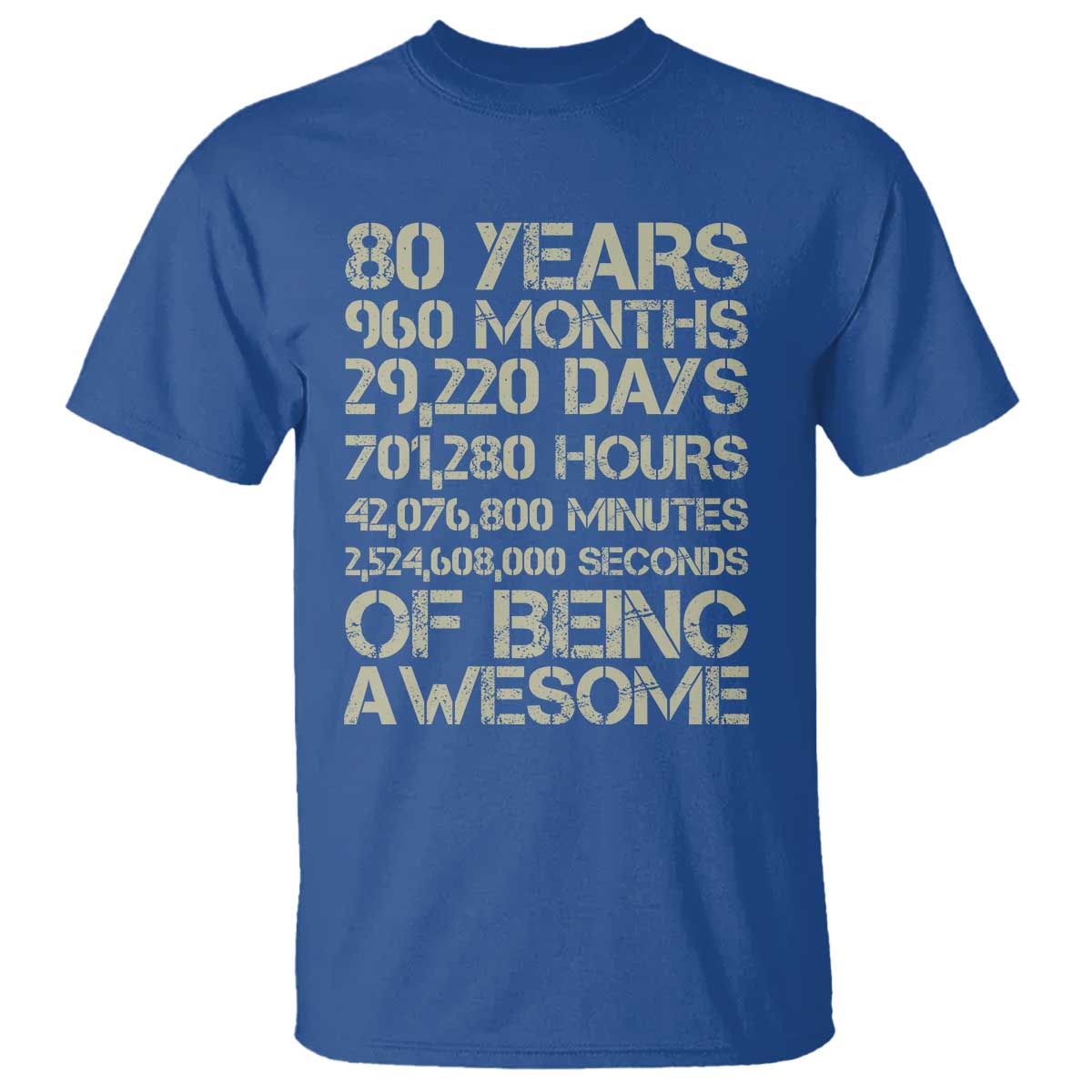 Vintage 80th Birthday Gift T Shirt 80 Years Of Being Awesome