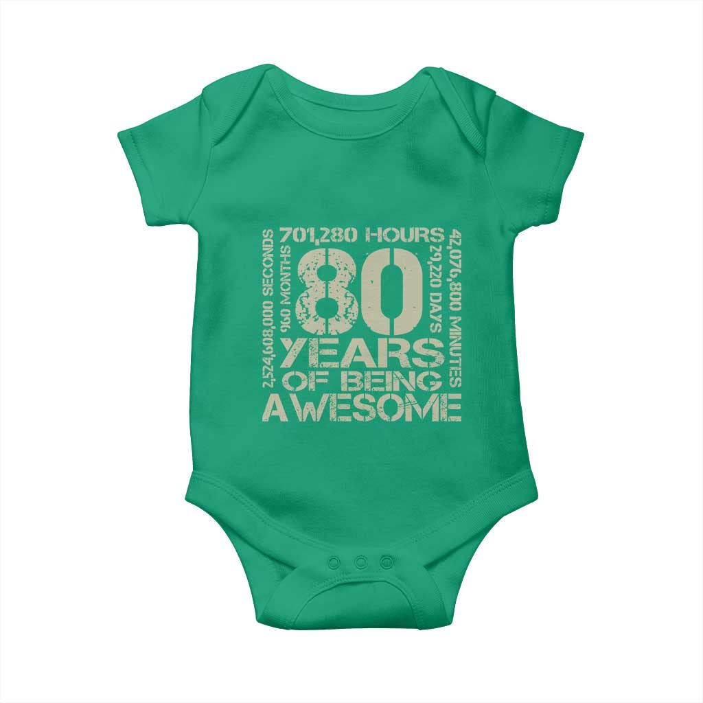 80th Milestone Birthday Baby Onesie 80 Years Of Being Awesome