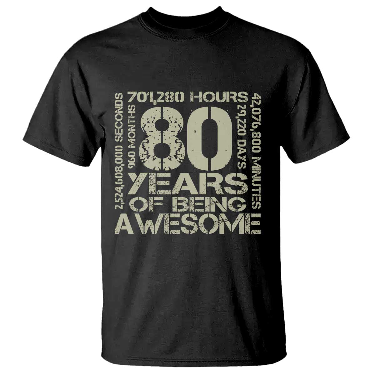 80th Milestone Birthday T Shirt 80 Years Of Being Awesome