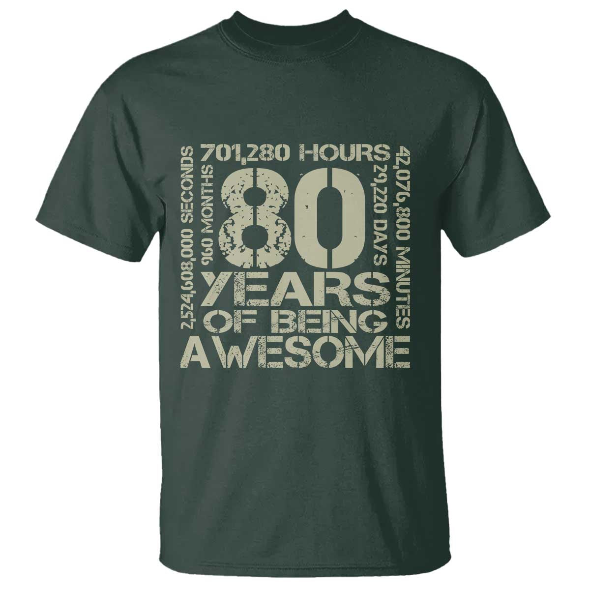 80th Milestone Birthday T Shirt 80 Years Of Being Awesome