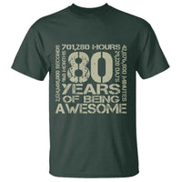 80th Milestone Birthday T Shirt 80 Years Of Being Awesome