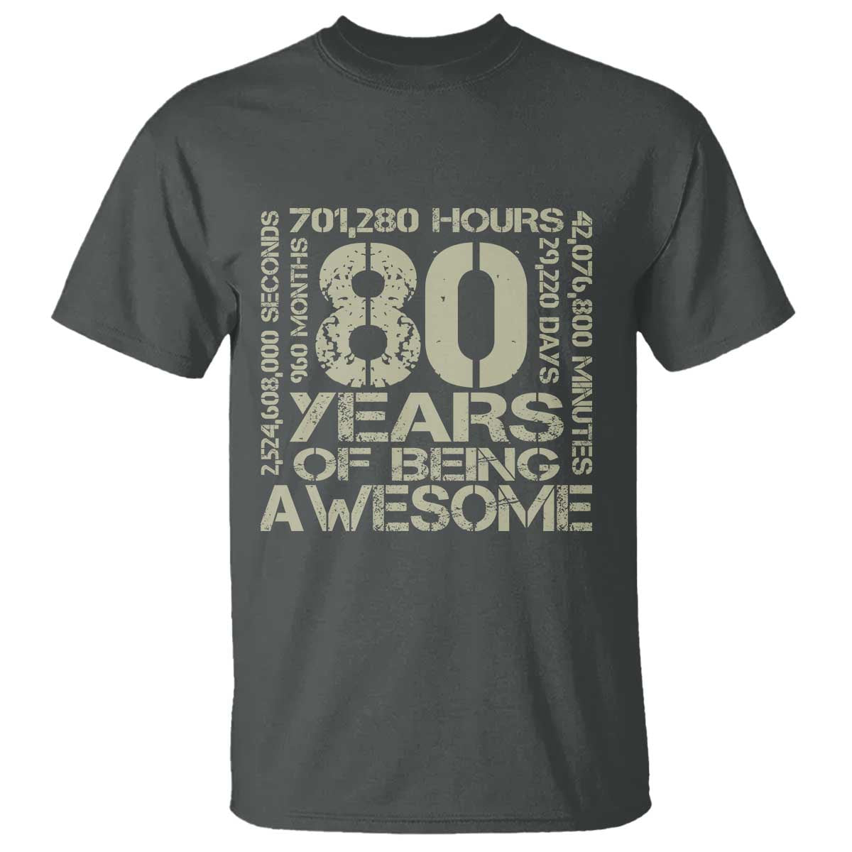 80th Milestone Birthday T Shirt 80 Years Of Being Awesome