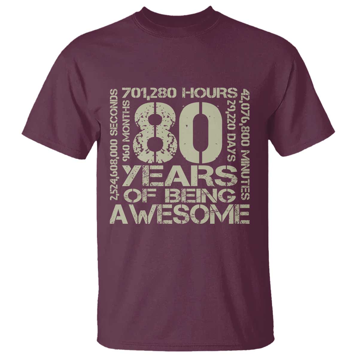 80th Milestone Birthday T Shirt 80 Years Of Being Awesome