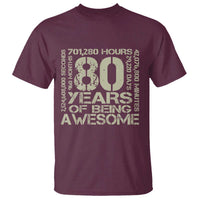 80th Milestone Birthday T Shirt 80 Years Of Being Awesome