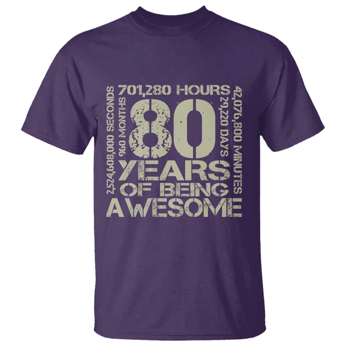 80th Milestone Birthday T Shirt 80 Years Of Being Awesome