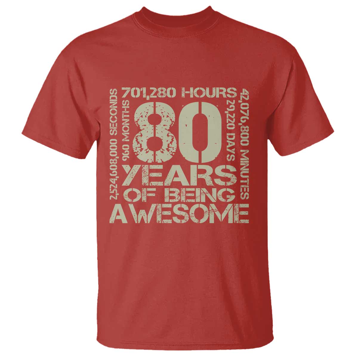 80th Milestone Birthday T Shirt 80 Years Of Being Awesome