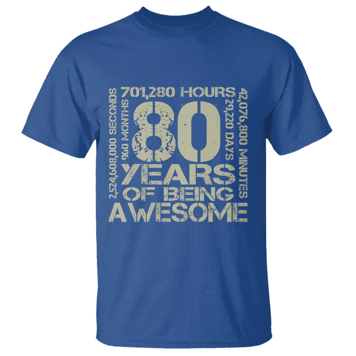 80th Milestone Birthday T Shirt 80 Years Of Being Awesome