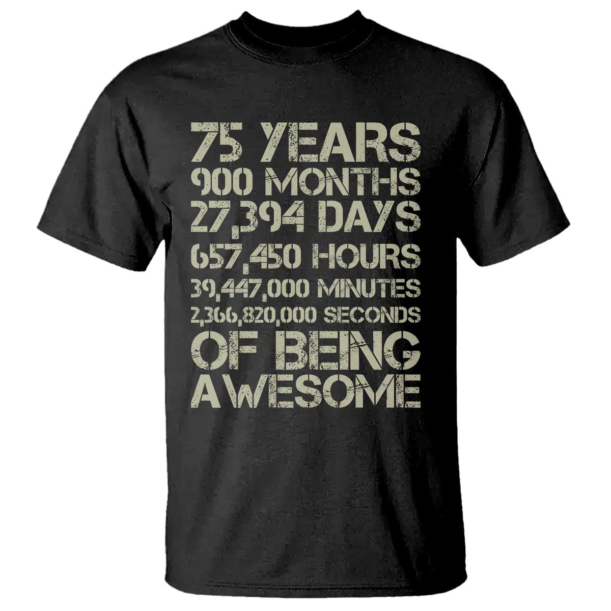 Vintage 75th Milestone Birthday T Shirt 75 Years Of Being Awesome
