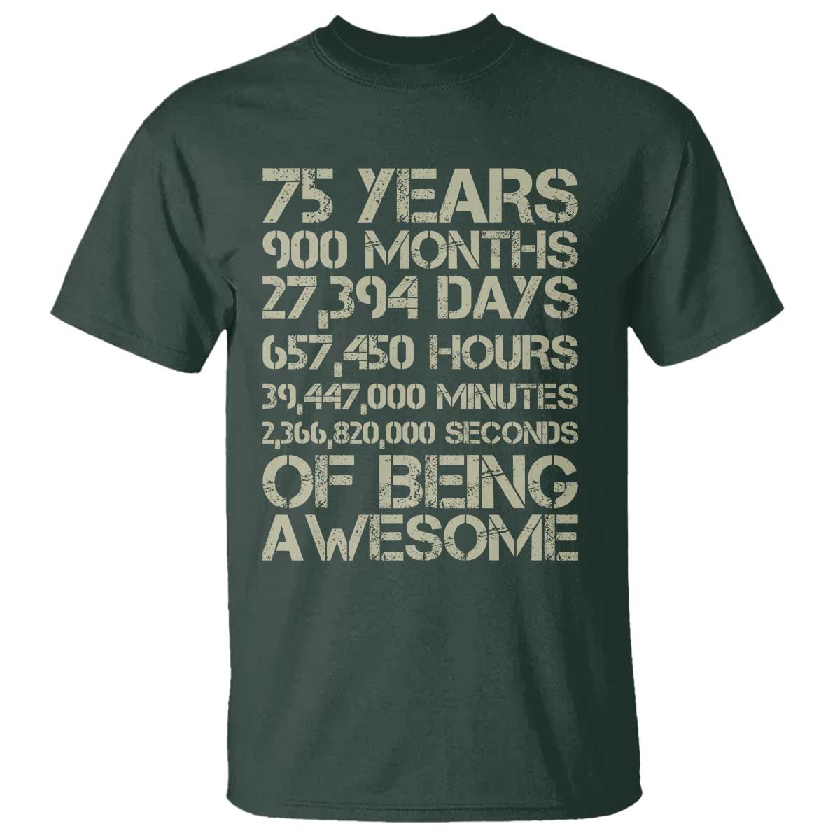 Vintage 75th Milestone Birthday T Shirt 75 Years Of Being Awesome