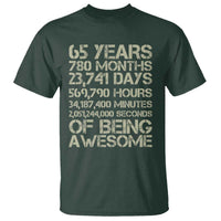 65th Milestone Birthday Gift T Shirt 65 Years Of Being Awesome