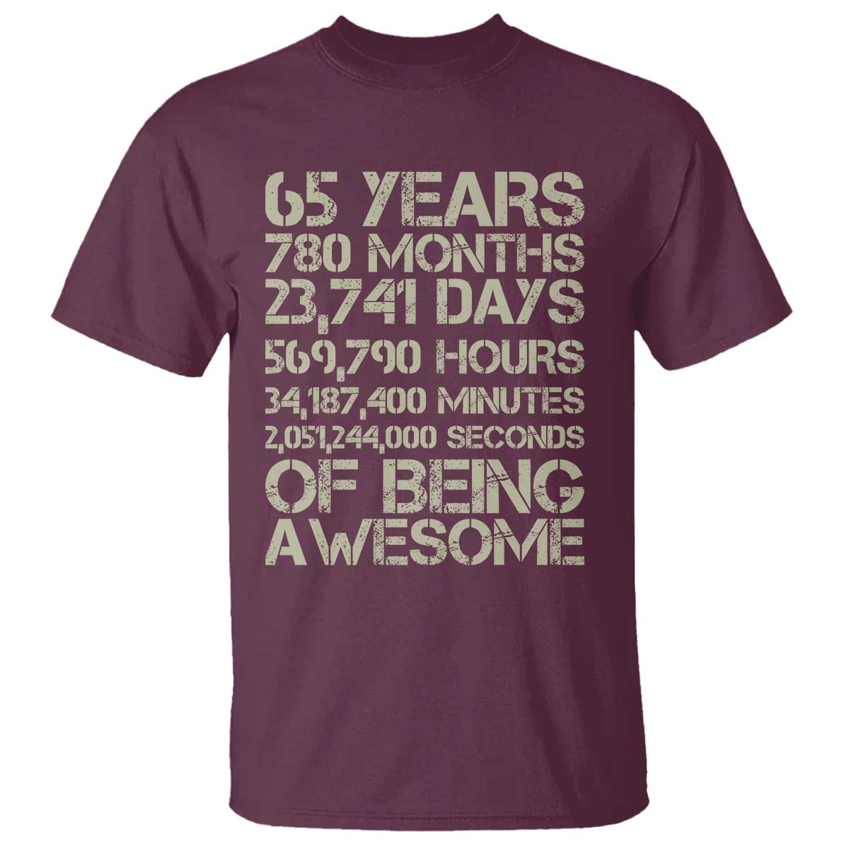65th Milestone Birthday Gift T Shirt 65 Years Of Being Awesome