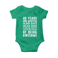 40 Years of Being Awesome Baby Onesie Vintage 1986 Fortieth Birthday Graphic