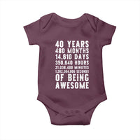 40 Years of Being Awesome Baby Onesie Vintage 1986 Fortieth Birthday Graphic