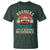 Funny Baby Boomers Lots Of Memories No Evidence Gift T Shirt - Wonder Print Shop