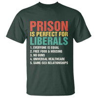 Prison Is Perfect For Liberals T Shirt Funny Anti Liberal Quote