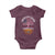 Native American Flag Baby Onesie American Grown With Cherokee Roots - Wonder Print Shop