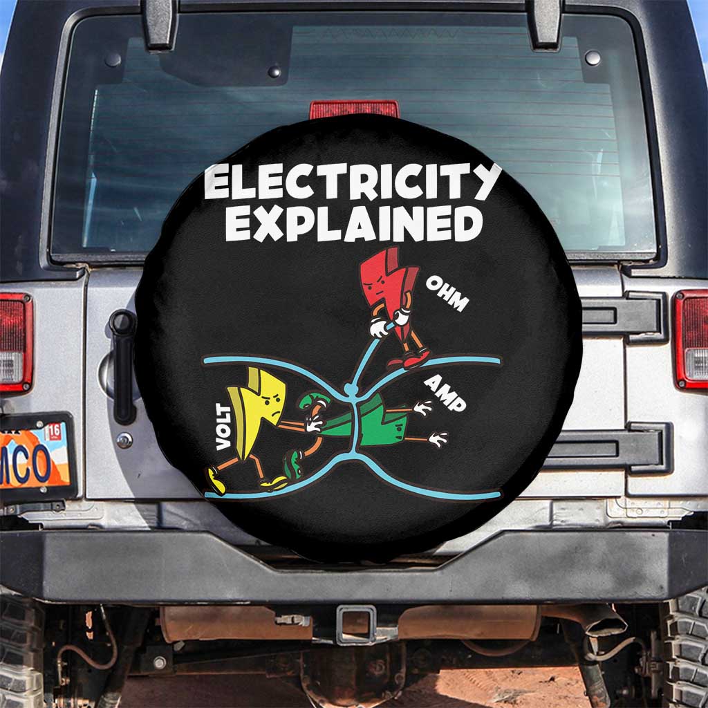 Funny Electricity Spare Tire Cover Ohm's Law Electricity Explained - Wonder Print Shop