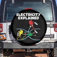Funny Electricity Spare Tire Cover Ohm's Law Electricity Explained - Wonder Print Shop