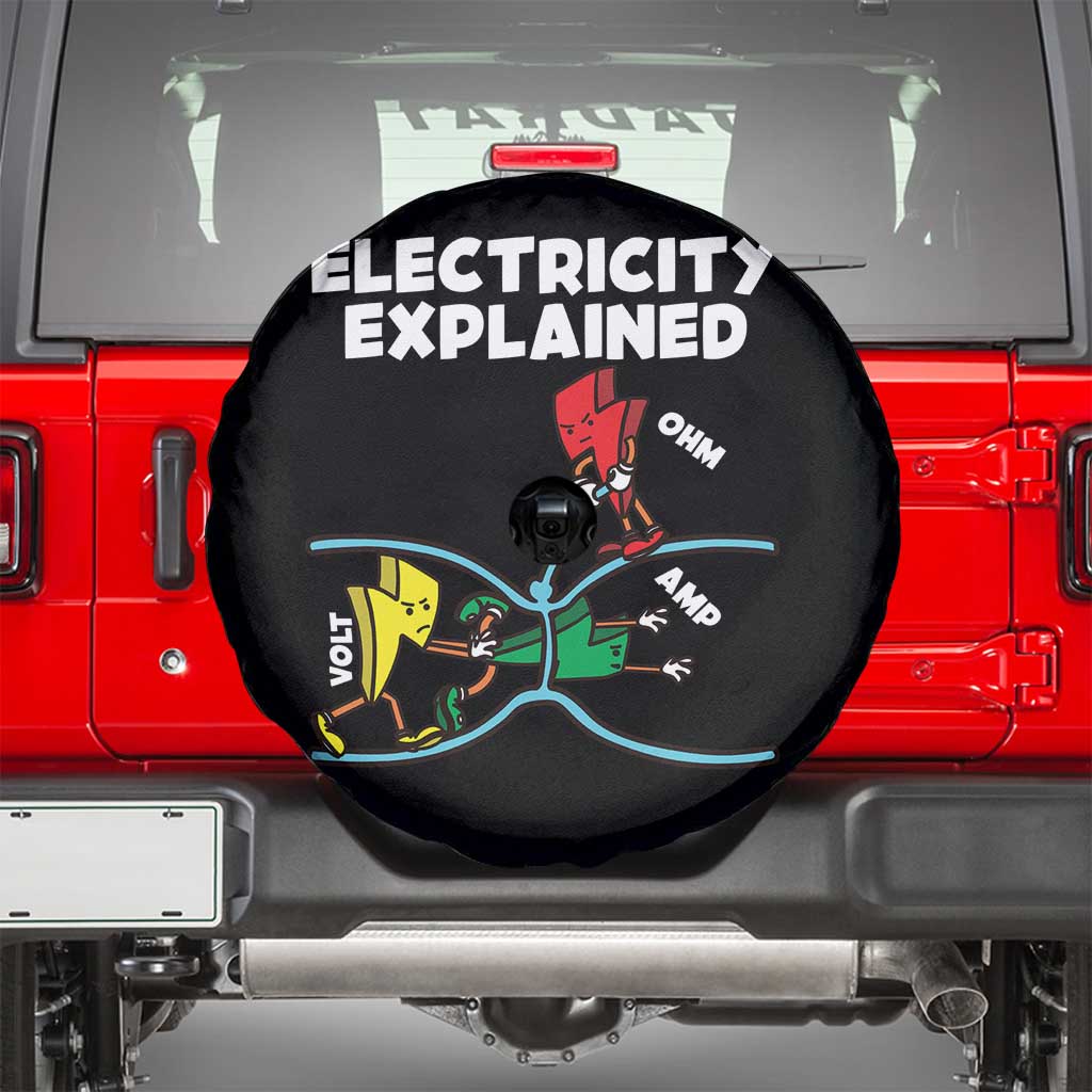 Funny Electricity Spare Tire Cover Ohm's Law Electricity Explained - Wonder Print Shop