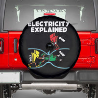 Funny Electricity Spare Tire Cover Ohm's Law Electricity Explained - Wonder Print Shop