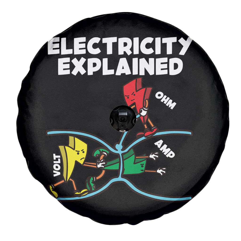 Funny Electricity Spare Tire Cover Ohm's Law Electricity Explained - Wonder Print Shop