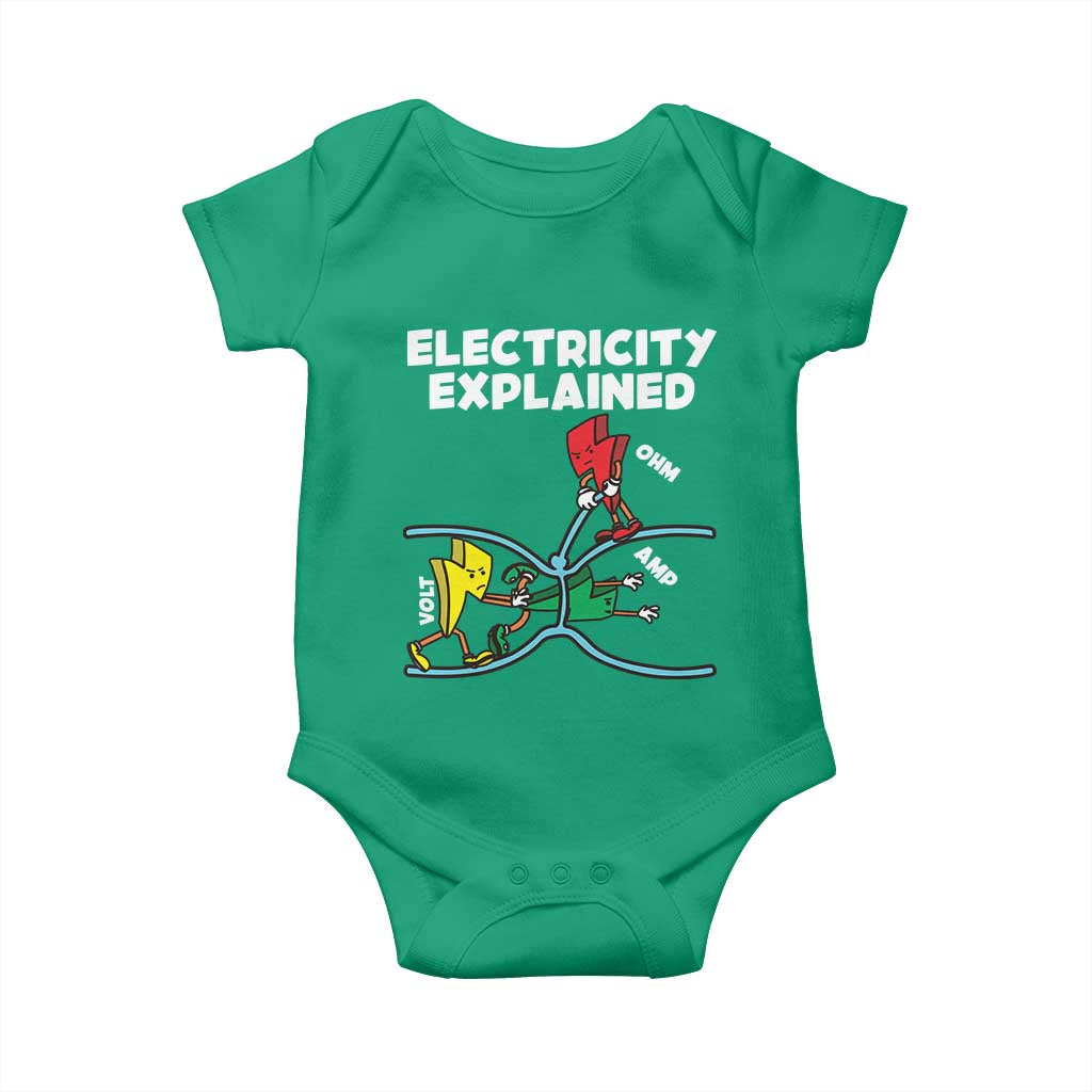 Funny Electricity Baby Onesie Ohm's Law Electricity Explained - Wonder Print Shop