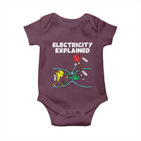 Funny Electricity Baby Onesie Ohm's Law Electricity Explained - Wonder Print Shop