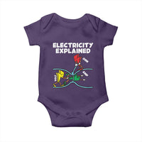 Funny Electricity Baby Onesie Ohm's Law Electricity Explained - Wonder Print Shop