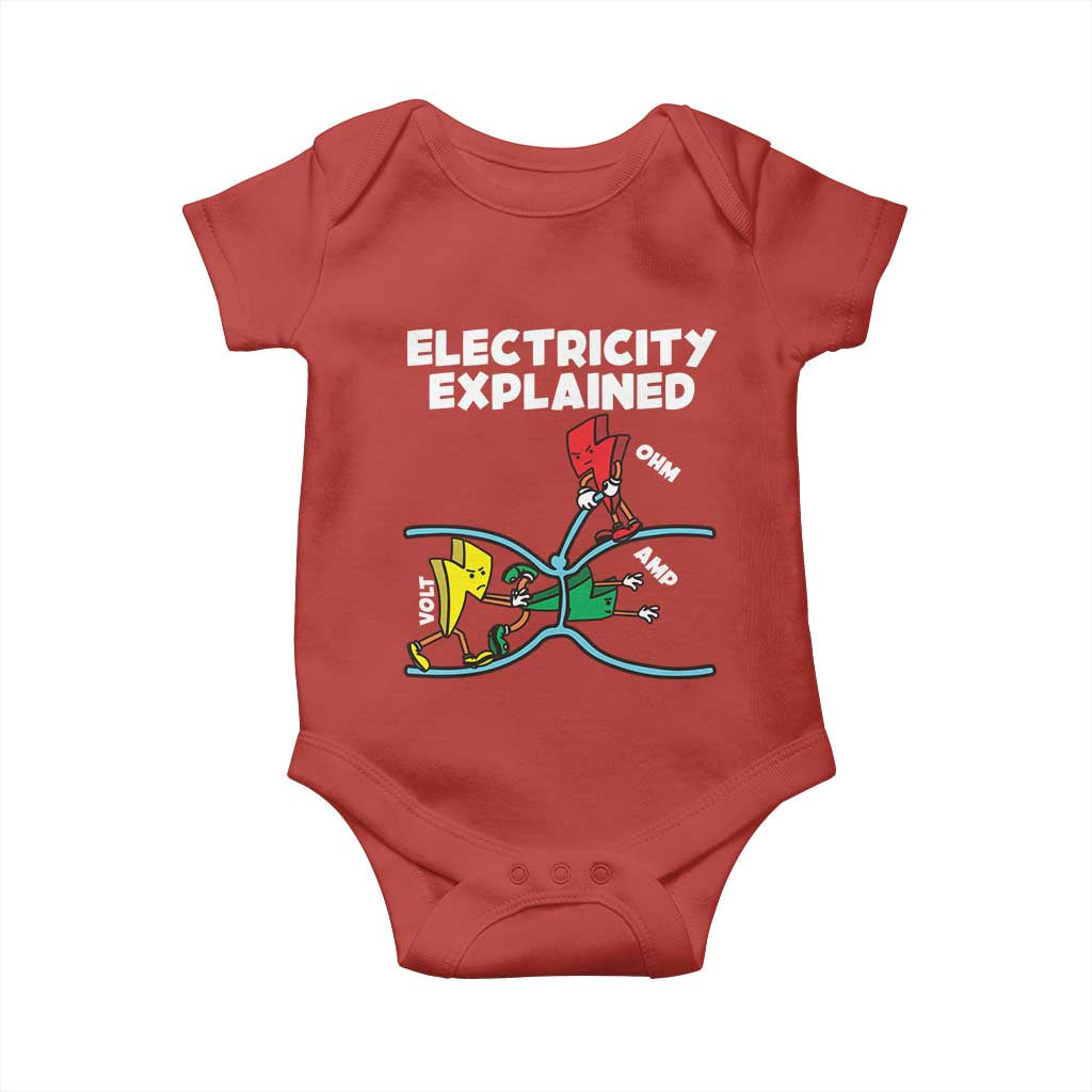 Funny Electricity Baby Onesie Ohm's Law Electricity Explained - Wonder Print Shop