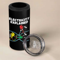 Funny Electricity 4 in 1 Can Cooler Tumbler Ohm's Law Electricity Explained - Wonder Print Shop