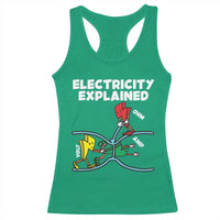 Funny Electricity Racerback Tank Top Ohm's Law Electricity Explained - Wonder Print Shop