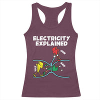 Funny Electricity Racerback Tank Top Ohm's Law Electricity Explained - Wonder Print Shop