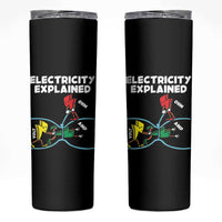 Funny Electricity Skinny Tumbler Ohm's Law Electricity Explained - Wonder Print Shop