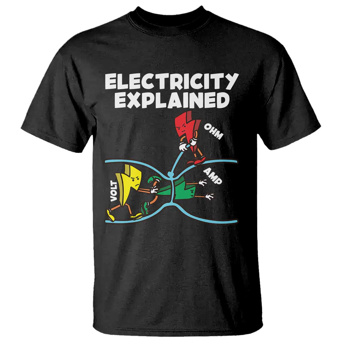 Funny Electricity T Shirt Ohm's Law Electricity Explained - Wonder Print Shop