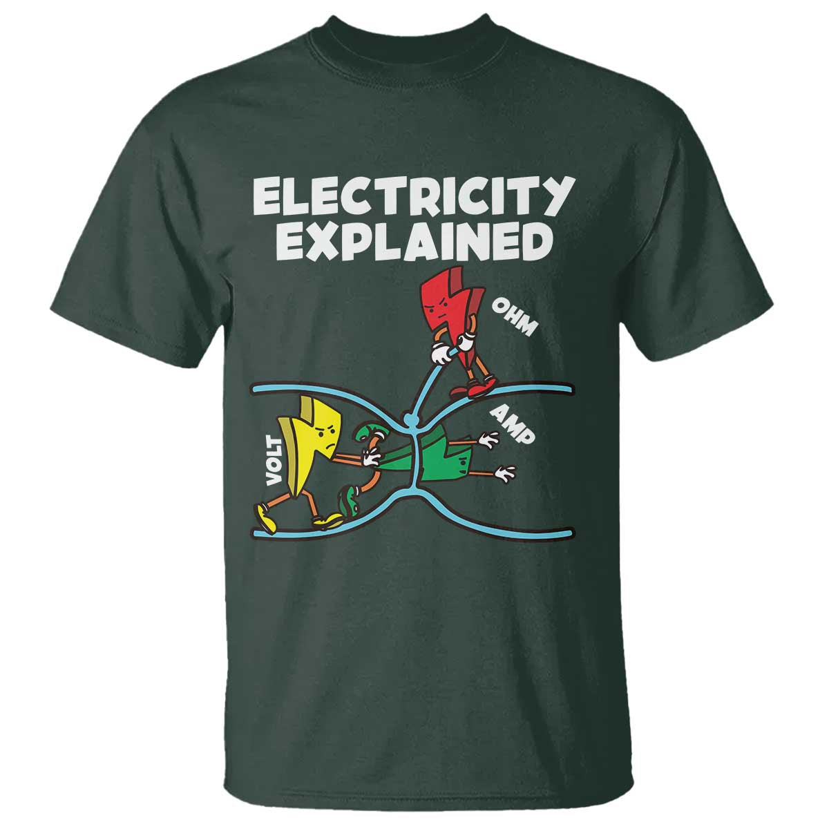 Funny Electricity T Shirt Ohm's Law Electricity Explained - Wonder Print Shop