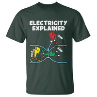 Funny Electricity T Shirt Ohm's Law Electricity Explained - Wonder Print Shop