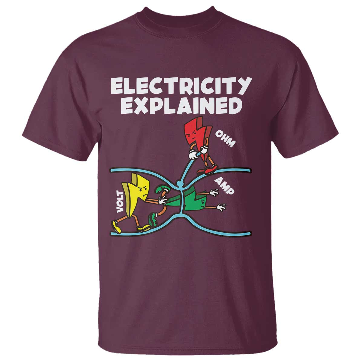 Funny Electricity T Shirt Ohm's Law Electricity Explained - Wonder Print Shop
