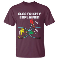 Funny Electricity T Shirt Ohm's Law Electricity Explained - Wonder Print Shop