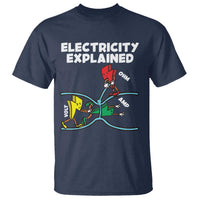 Funny Electricity T Shirt Ohm's Law Electricity Explained - Wonder Print Shop