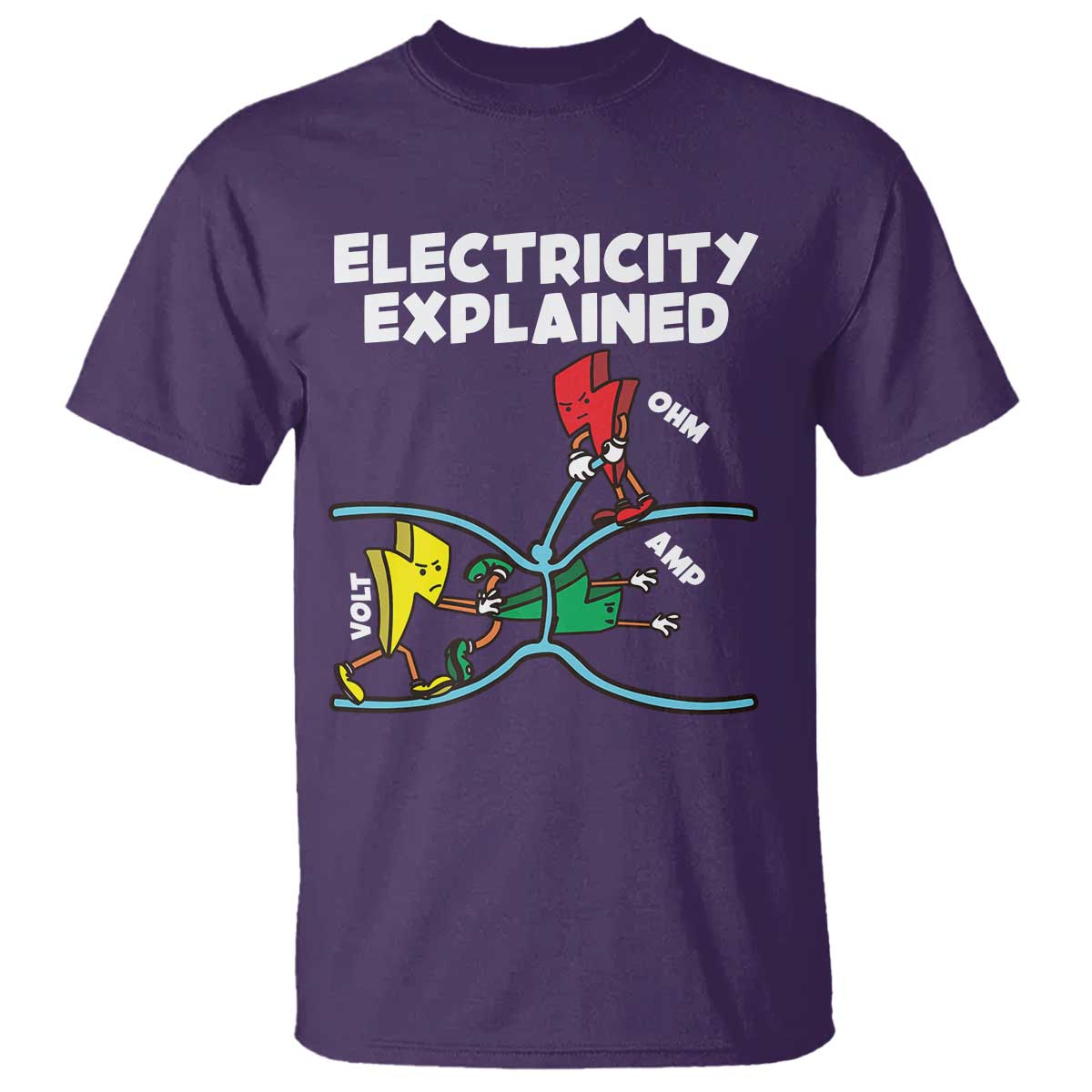 Funny Electricity T Shirt Ohm's Law Electricity Explained - Wonder Print Shop