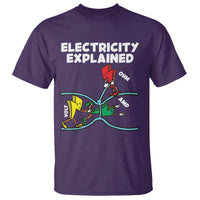 Funny Electricity T Shirt Ohm's Law Electricity Explained - Wonder Print Shop