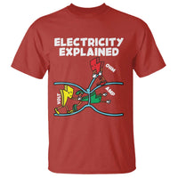 Funny Electricity T Shirt Ohm's Law Electricity Explained - Wonder Print Shop