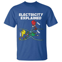 Funny Electricity T Shirt Ohm's Law Electricity Explained - Wonder Print Shop