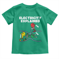 Funny Electricity Toddler T Shirt Ohm's Law Electricity Explained - Wonder Print Shop
