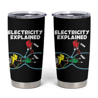 Funny Electricity Tumbler Cup Ohm's Law Electricity Explained - Wonder Print Shop