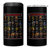 Italian Brainrot Christmas 4 in 1 Can Cooler Tumbler Funny Brain Rot Gen-Z Meme